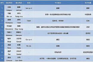 开云电竞入口官网首页下载截图2