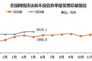 新利体育登录网址截图3