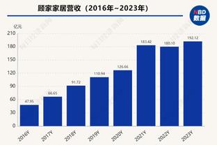 高效替补！朗尼-沃克17中9得到全队最高的26分 仍无奈惨败